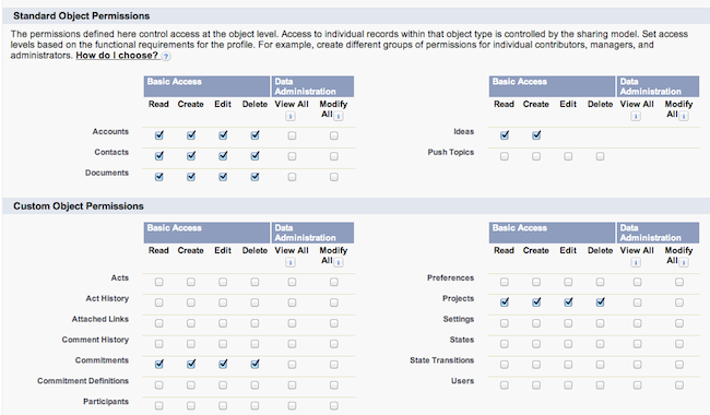 CKready Profile 2